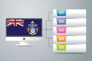 Tristan da Cunha-Flagge mit Infografik-Design integrieren mit Computermonitor vektor