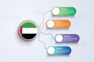 Förenade Arabemiraten flagga med infografisk design isolerad på dot världskartan vektor