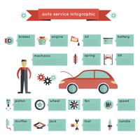 Auto-Service-Infografiken vektor