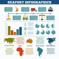 Seehafen Infografiken Set vektor