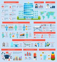 Medizinische Infographik Set vektor