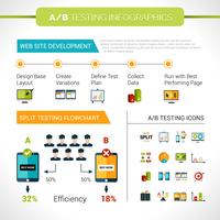 Ab Testing Infographics vektor