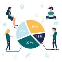 marknadsföra segmentering illustration av människor Sammanträde på runda procentsats diagram. platt människor arbetssätt med bärbar dator, chattar meddelanden och kallelse. vit bakgrund av användare erfarenhet. vektor