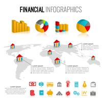 Finansiell infografisk uppsättning vektor