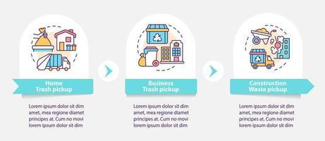 avfallsinsamling och pickup vektor infographic mall. presentationskontur designelement. datavisualisering med 3 steg. process tidslinje info diagram. arbetsflödeslayout med linjeikoner