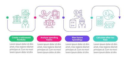 Sparen für Rentenvektor-Infografik-Vorlage. Plan Future stellt Gestaltungselemente der Präsentationsskizze zur Verfügung. Datenvisualisierung mit 4 Schritten. Info-Diagramm zur Prozesszeitachse. Workflow-Layout mit Liniensymbolen vektor