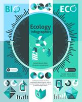 Ökologie Infografiken Set vektor