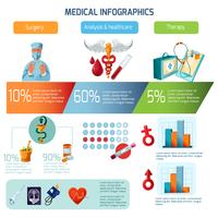 Medizinische Infografiken Set vektor