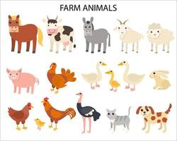 tecknade husdjur i platt stil isolerad på vit bakgrund. häst och ko, åsna och får, gris och kalkon, gås och kanin, höna och tupp, struts och katt, hund och get.