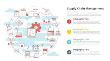 digital revolution teknikkoncept för infographic mall banner med fyra punkt lista information vektor