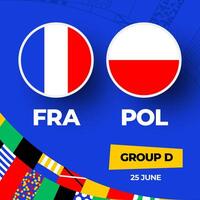 Frankreich vs. Polen Fußball 2024 Spiel gegen. 2024 Gruppe Bühne Meisterschaft Spiel gegen Teams Intro Sport Hintergrund, Meisterschaft Wettbewerb vektor