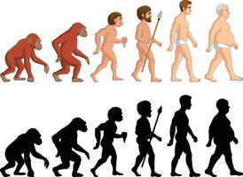 Karikatur Evolution Mann auf Weiß Hintergrund vektor