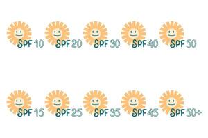 uv Schutz spf Symbol Sammlung. Sommer- Haut Pflege Konzept. Gekritzel Illustration zum Dekor und Design. vektor