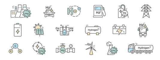 Produktion und Lager von Wasserstoff Kraftstoff. Grün Wasserstoff Energie Linie Symbol Satz. Panzer von h2. Solar- Tafel, Windmühle, Batterie, Leistung, Transport, Generator, Atom Illustration. editierbar strock vektor