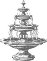 vatten fontän eller vatten väl bild använder sig av gammal gravyr stil vektor