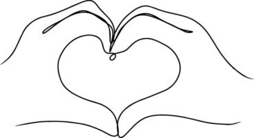 kontinuerlig linje teckning av händer i form av kärlek hjärta. illustration vektor
