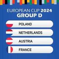 2024 Deutschland europäisch Fußball Meisterschaft Gruppe d Polen Niederlande Österreich Frankreich vektor