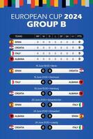 2024 Tyskland europeisk fotboll mästerskap match schema affisch för skriva ut webb och social media grupp b vektor