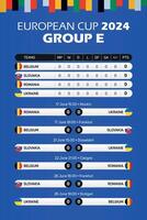 2024 Tyskland europeisk fotboll mästerskap match schema affisch för skriva ut webb och social media grupp e vektor