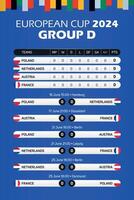 2024 Tyskland europeisk fotboll mästerskap match schema affisch för skriva ut webb och social media grupp d vektor