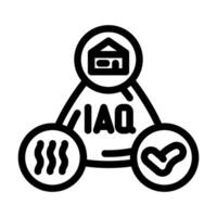 Innen- Luft Qualität jaq Linie Symbol Illustration vektor