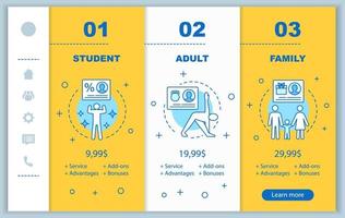 gym prenumeration priser onboarding mobilapp skärmar vektor mallar. student, familj, vuxen taxa planer. genomgångswebbsidor. kostnad för medlemskap i gymmet. smartphone webb betalning layout