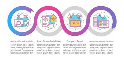 Home-Services für elektronische Geräte Vektor-Infografik-Vorlage. Business-Präsentation-Design-Element. Datenvisualisierung, vier Schritte und Option. Zeitachsendiagramm des Prozesses. Workflow-Layout, lineare Symbole vektor