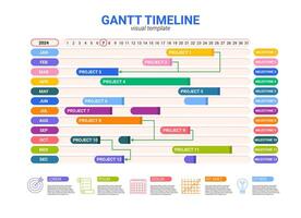 Färg tidslinje gantt Diagram infographic mall begrepp vektor