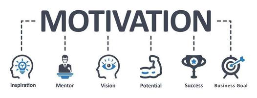 Motivationssymbol - Vektor-Illustration. Motivation, Inspiration, Training, Infografik, Vorlage, Präsentation, Konzept, Banner, Piktogramm, Icon-Set, Icons . vektor