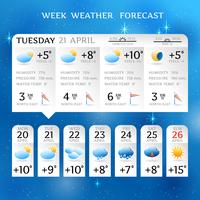 Veckoprognos rapport layout vektor
