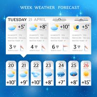 Wochen-Wetterbericht-Layout vektor