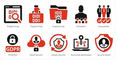 en uppsättning av 10 BRP ikoner som programmering, kryptering, tillgänglighet vektor
