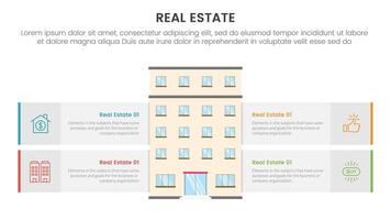 verklig egendom fast egendom infographic mall baner med hotell byggnad och låda beskrivning runt om med 4 punkt lista information för glida presentation vektor