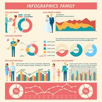 Familien-Infografiken-Set vektor