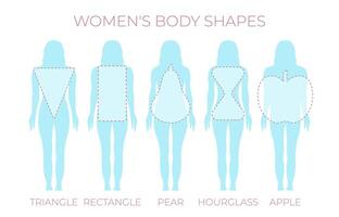 kvinna kropp form triangel, rektangel, äpple, päron och timglas vektor