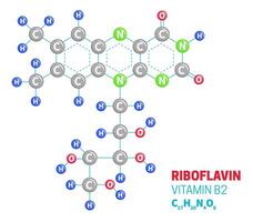 Riboflavin Vitamin b2 Molekül Struktur Formel Illustration vektor