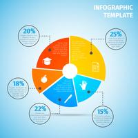 Pie chart utbildning infographic vektor
