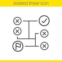 problemlösning linjär ikon. logistik tunn linje illustration. beslutsfattande kontur symbol. vektor isolerade konturritning