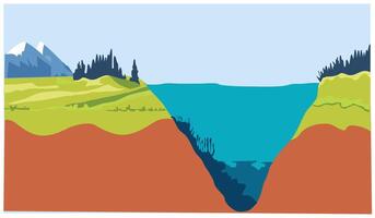 Berge und See Folge10, Illustration Design von Berge mit Meer und tief Tröge. natürlich Hintergrund Design Elemente Über Berge und Wälder vektor