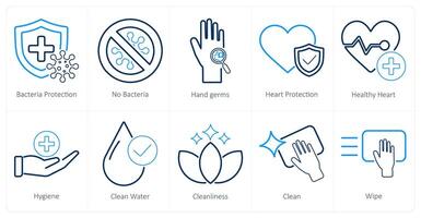 ein einstellen von 10 Hygiene Symbole wie Bakterien Schutz, Nein Bakterien, Hand Keime vektor