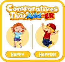 jämförande adjektiv för ordet lycklig vektor