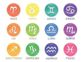 hand dragen zodiaken tecken i runda ramar esoterisk klotter uppsättning astrologi ClipArt element för design vektor