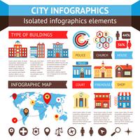 Stadt-Infografiken gesetzt vektor