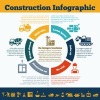 Bau Infografik drucken vektor