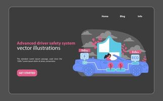 Sicherheit trifft Nachhaltigkeit. präsentieren das Integration von fortgeschritten Treiber. vektor