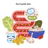 diet- trender. platt illustration vektor