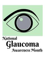 nationell glaukom medvetenhet månad, vertikal affisch för en medicinsk händelse, ett Viktig datum vektor