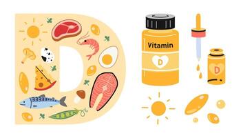 vitamin d källor uppsättning med mat rik i Det, tabletter, kapslar och droppar. hav mat, fisk, kött, mejeri Produkter, ägg, grönsaker och apotek Produkter. isolerat tecknad serie illustration, platt vektor