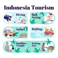Indonesien turism vektor infographic mall. safari, dykning, forsränning. djurpark. tempel. affisch, konceptdesign med broschyrsida med platta illustrationer. reklamblad, broschyr, idé för informationsbanner