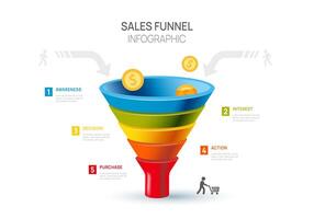 försäljning tratt infographic diagram mall för affärer.5 steg pilar, marknadsföring och börja företag, vektor